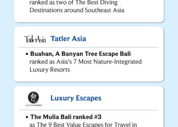 Pariwisata Indonesia Awali 2026 dengan Sederet Penghargaan Internasional