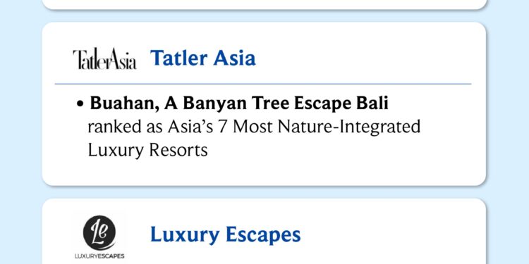 Pariwisata Indonesia Awali 2026 dengan Sederet Penghargaan Internasional