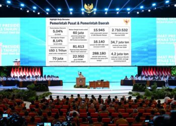 Rakornas 2026, Presiden Prabowo Ingatkan Pemimpin Bertanggung Jawab Atasi Kemiskinan