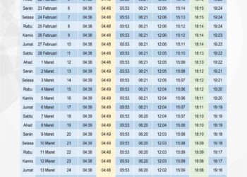 Muhammadiyah Bekasi Laksanakan Sholat Tarawih Mulai  Selasa Malam