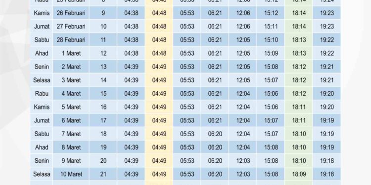 Muhammadiyah Bekasi Laksanakan Sholat Tarawih Mulai  Selasa Malam