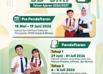 Persiapan SPMB Kota Bekasi 2026/2027: Jadwal Penting dan Berkas yang Wajib Disiapkan