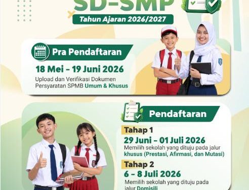 Persiapan SPMB Kota Bekasi 2026/2027: Jadwal Penting dan Berkas yang Wajib Disiapkan