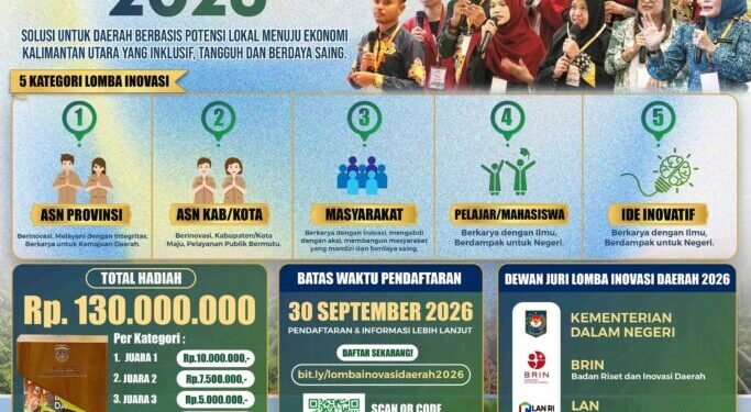 Bapperida Gelar Lomba Inovasi Daerah 2026, Hadiah Total Rp130 Juta