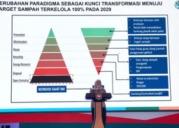Jaga Kebersihan Lingkungan, TP PKK Berperan Penting Tangani Persoalan Sampah